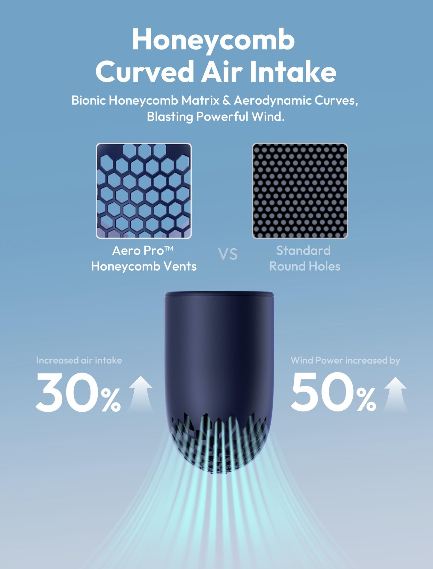 Aecooly Portable Handheld Fan Aero Pro - Blue