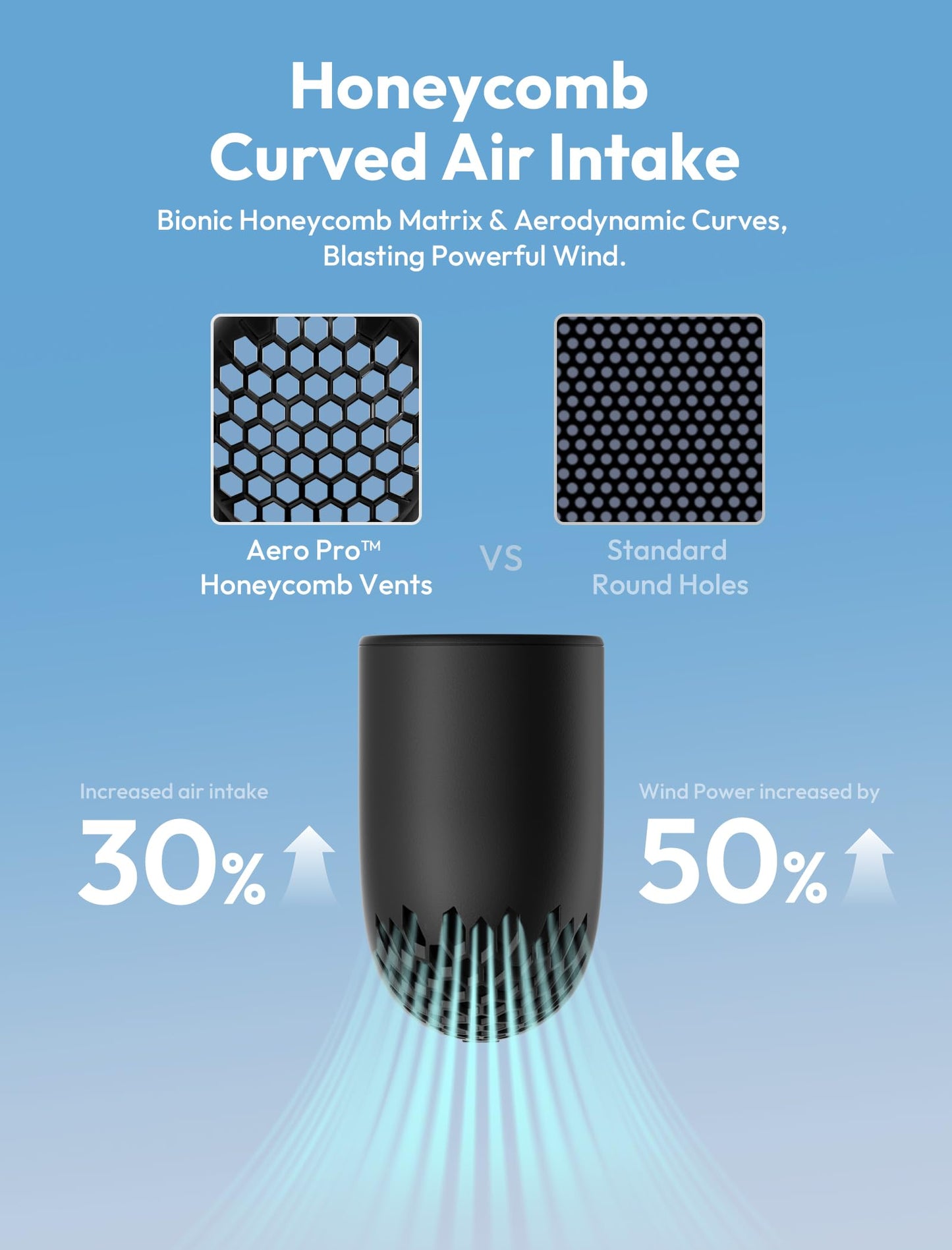 Aecooly Portable Handheld Fan Aero Pro - Black