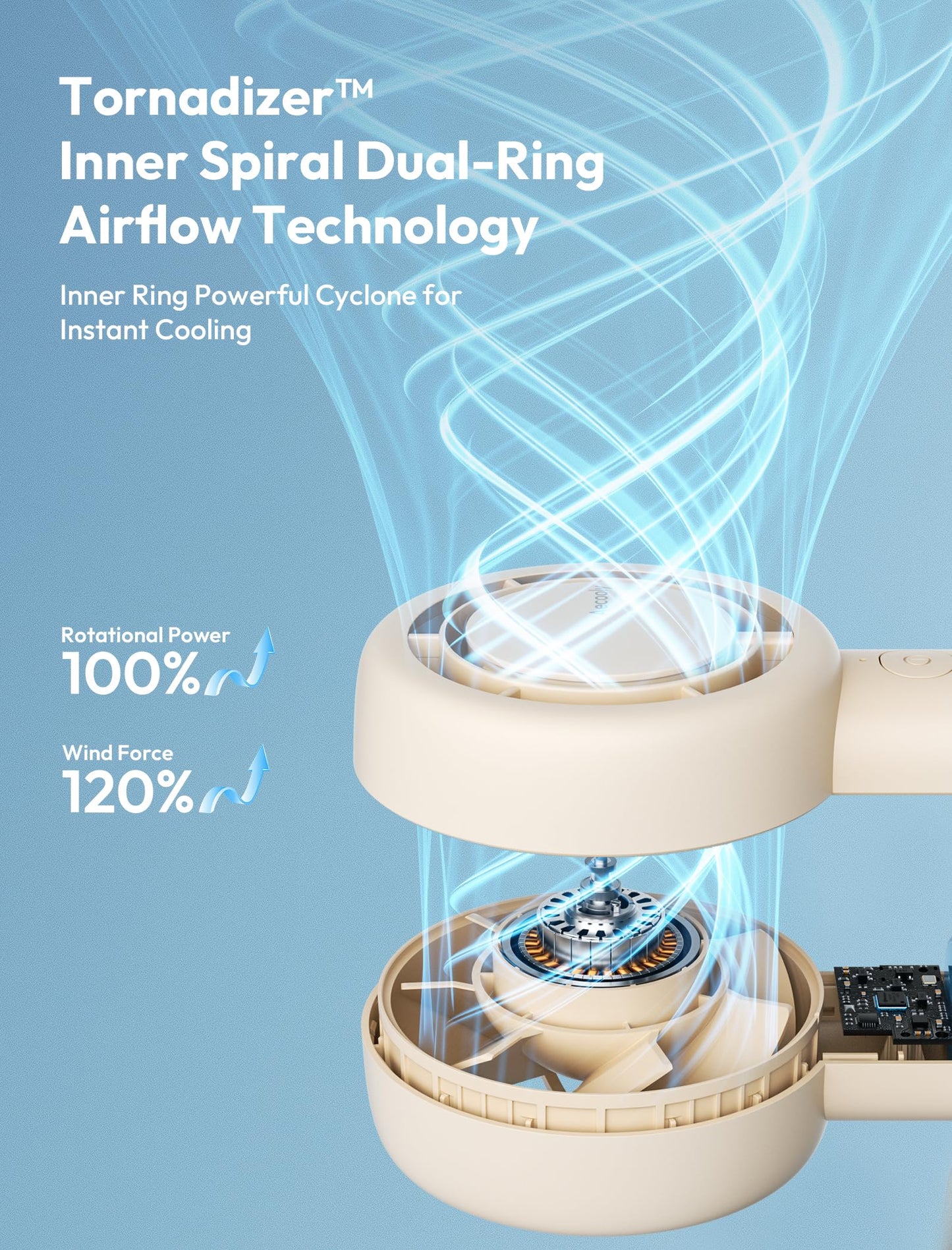 Aecooly CloudFlow Portable Handheld Fan with Dual Air Channels - Beige