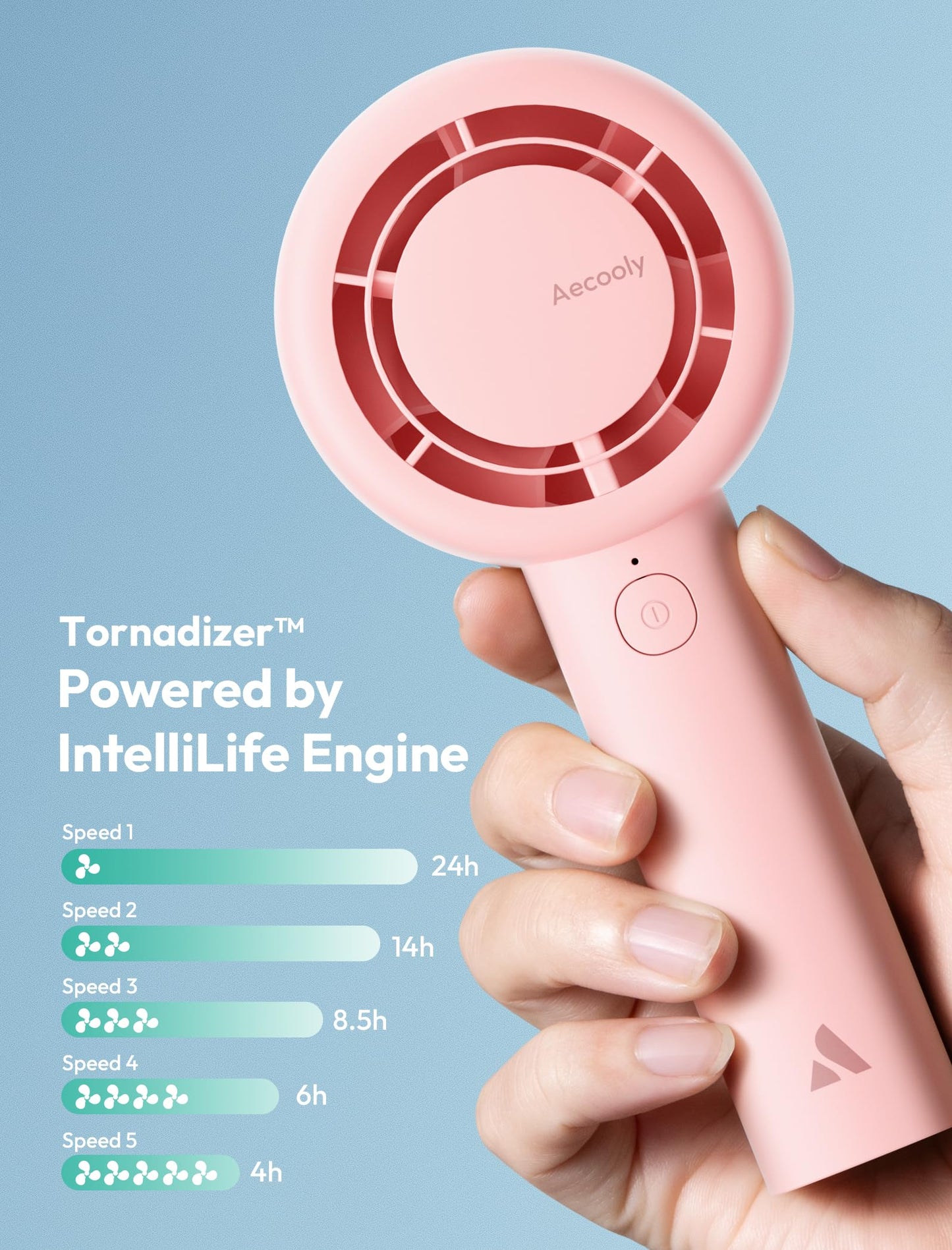 Aecooly CloudFlow Portable Handheld Fan with Dual Air Channels - Pink