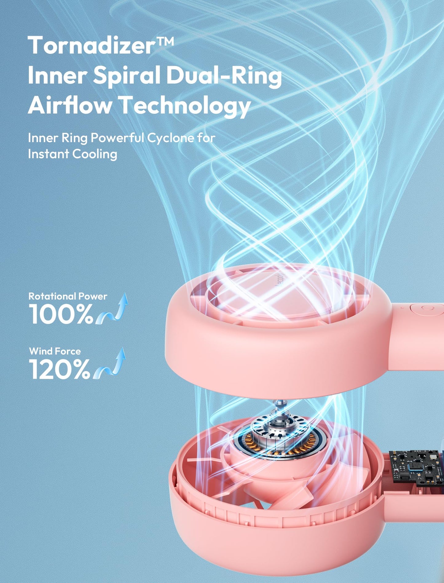 Aecooly CloudFlow Portable Handheld Fan with Dual Air Channels - Pink