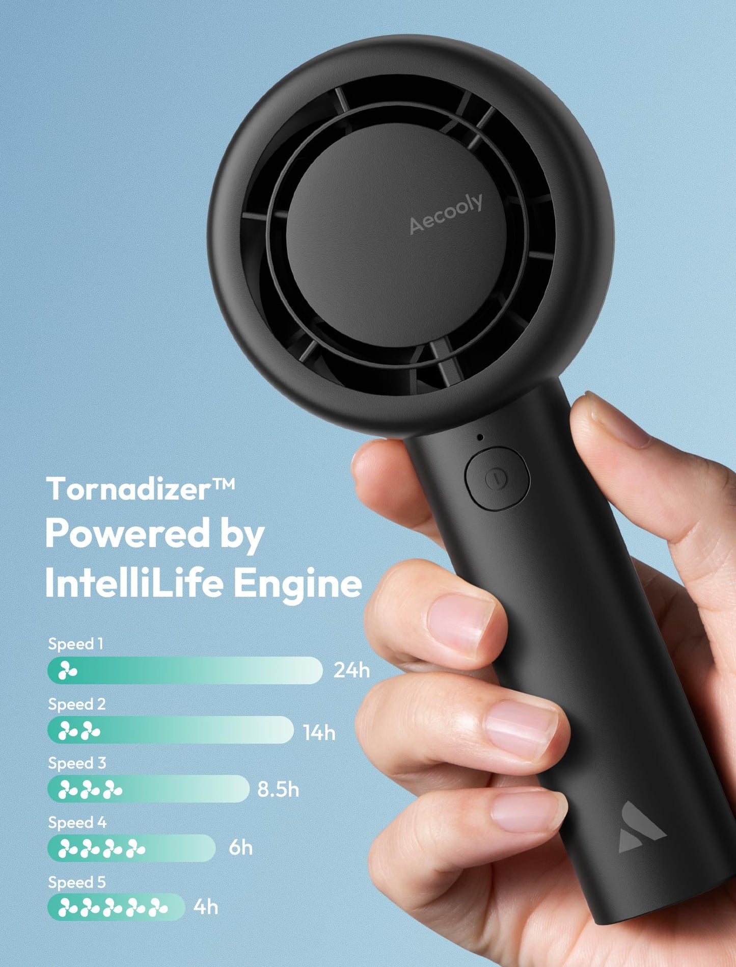 Aecooly CloudFlow Portable Handheld Fan with Dual Air Channels - Black